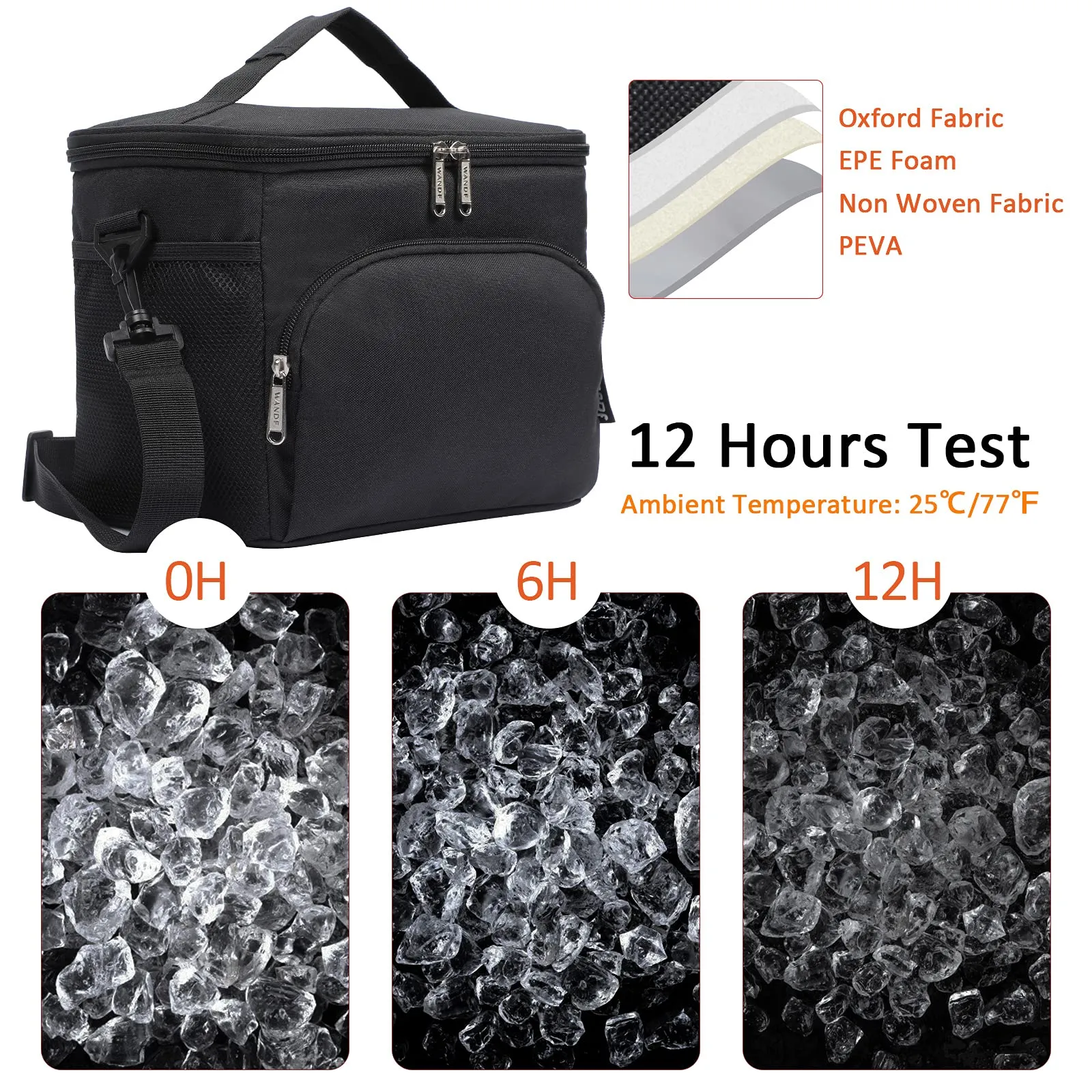 WF7028 Waterproof Insulated Lunch Bag